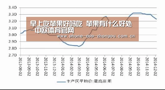 早上吃苹果好吗吃 苹果有什么好处-中欧体育官网(图3) 中欧体育平台