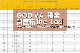 中欧体育官网