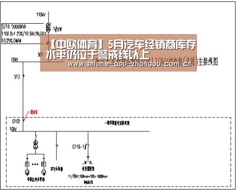 中欧体育平台