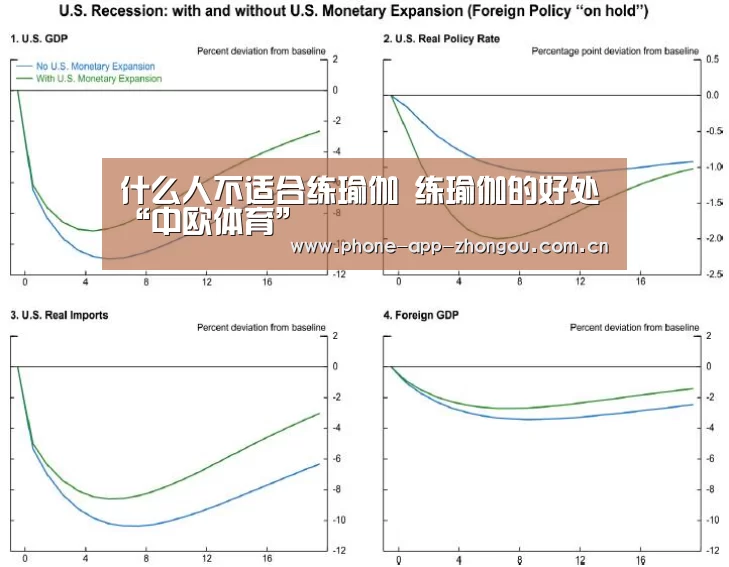 什么人不适合练瑜伽 练瑜伽的好处“中欧体育”(图2) 中欧体育平台