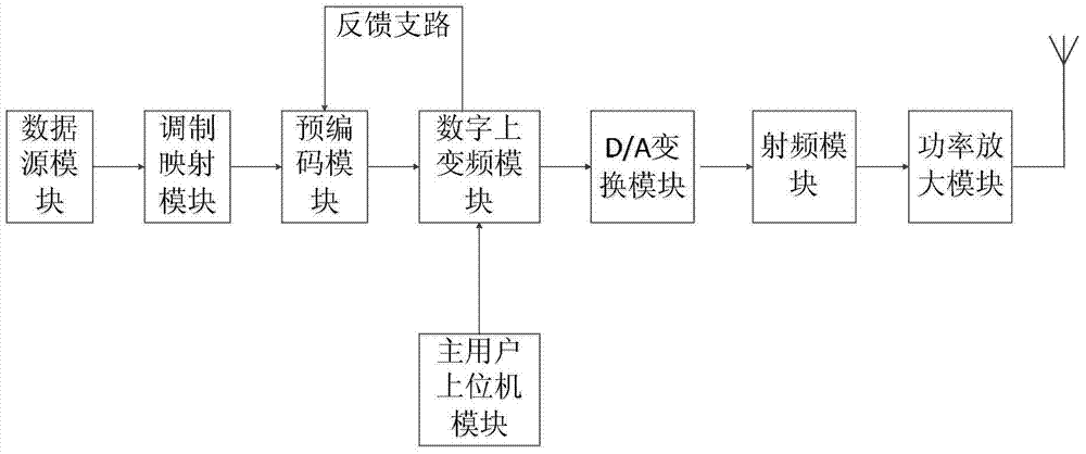【中欧体育官网】陕西省政府与京东签署战略合作协议首先突破农村电商(图1) zoty体育